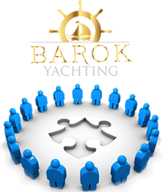 Barok Grup